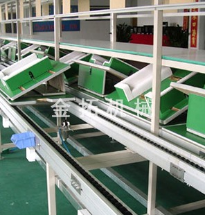 螺旋輸送機 螺旋輸送機